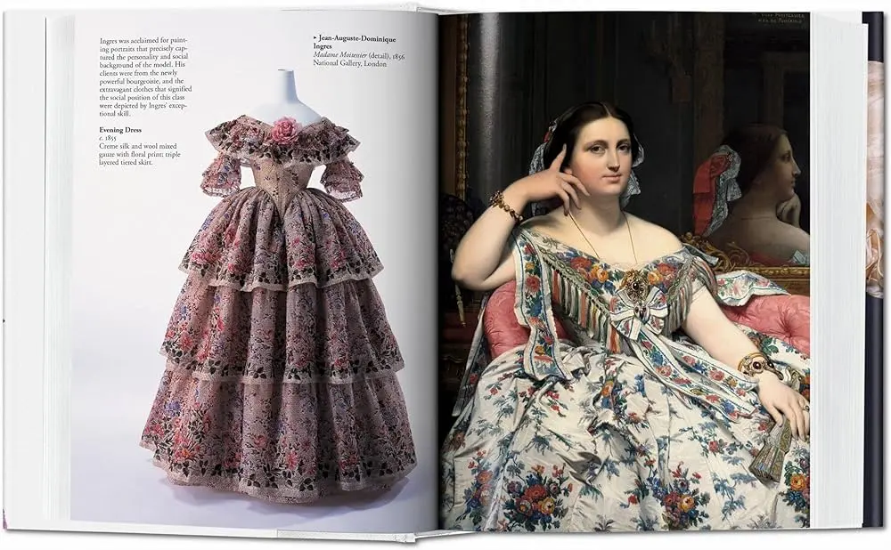 historia de la moda del siglo xviii al siglo xx - Cómo se vestian las personas en el siglo XVII