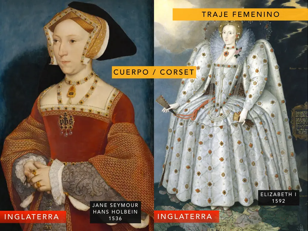 historia de la moda renacimiento - Cómo surge el estilo renacentista