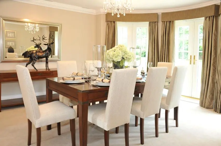 colores de moda para comedores - Qué color pintar el comedor según el Feng Shui