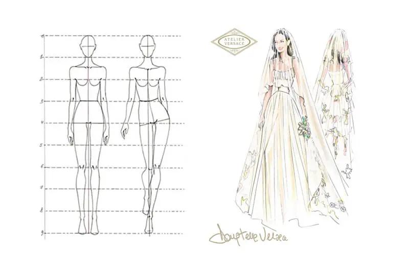 figurin de moda mujer - Qué es figurín en costura