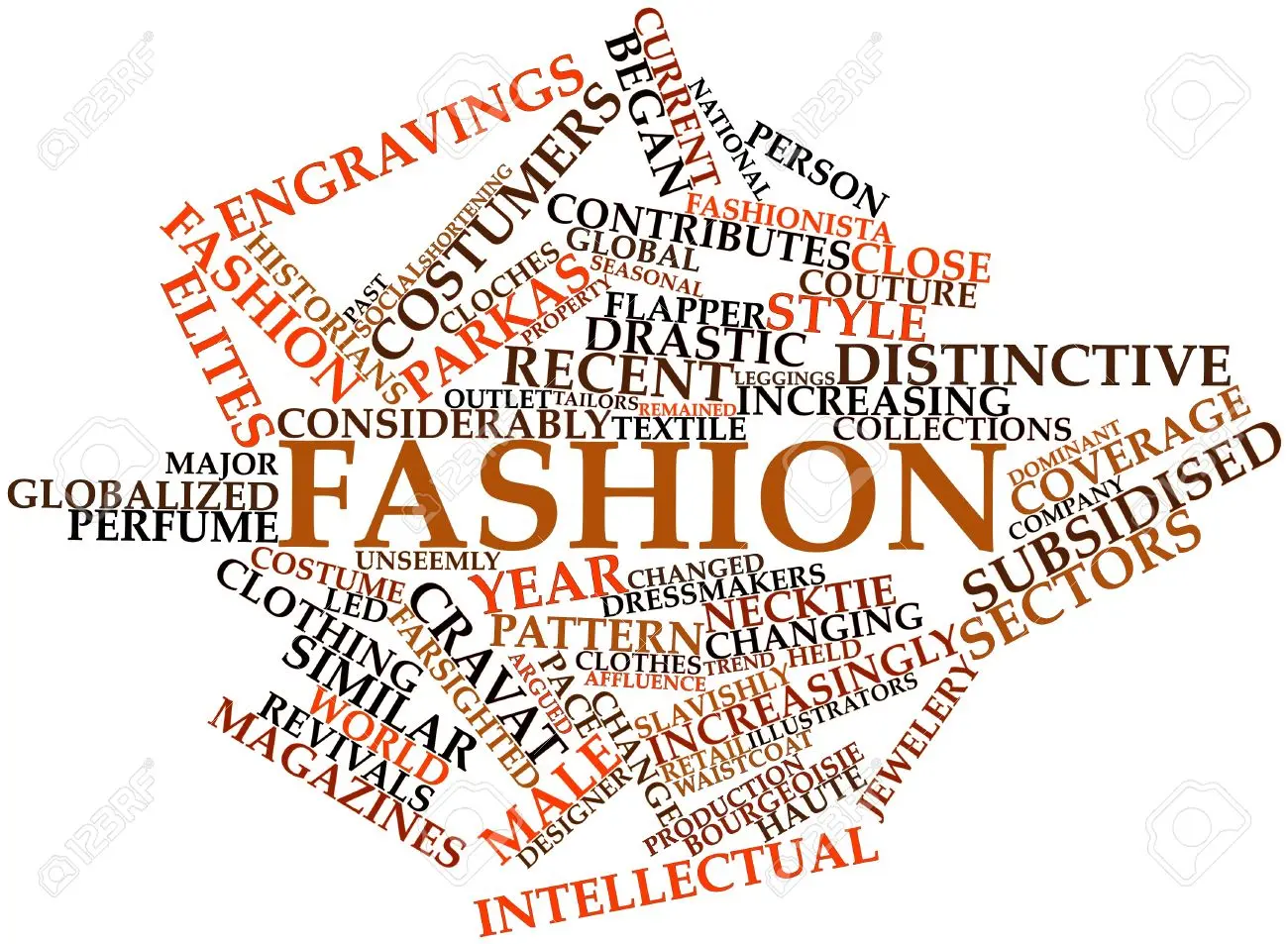 palabras de moda - Qué palabras se relacionan con ropa